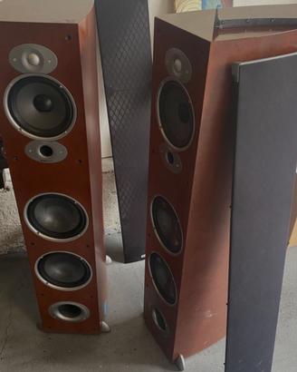 Casse Polk Audio