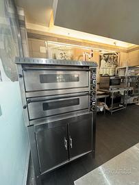 Forno pizzeria SVENDITA