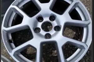 Cerchi jeep renegade