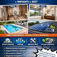 Ristruttura senza stress. Vivi meglio | Zenith