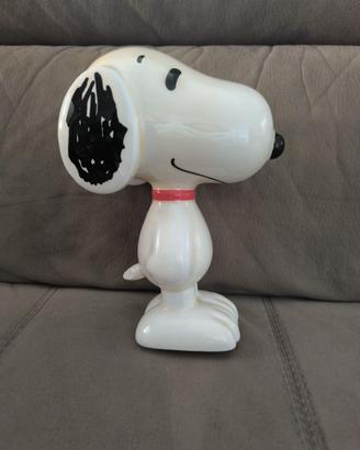 Snoopy