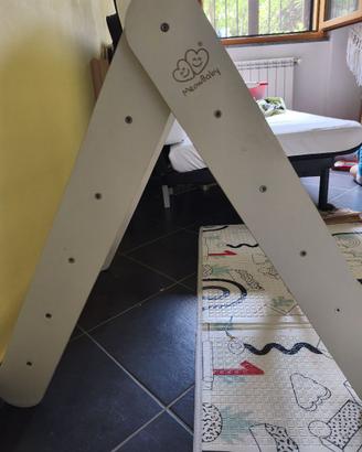 Triangolo di Pikler 
