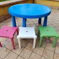 tavolo bimbo Ikea rotondo con sgabello bambini