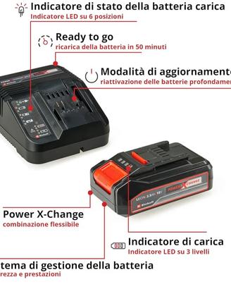 kit caricabatterie e batteria Einhell 