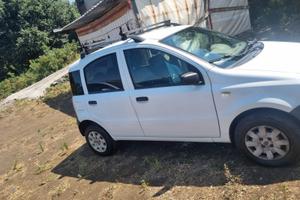 Panda 1.3 multijet