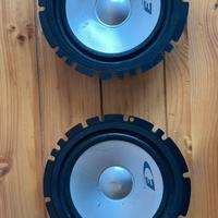 Coppia speaker alpine