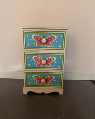 Cassettiera bambini