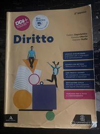 DIRITTO
