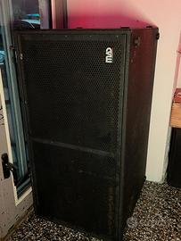 me ne privo a malinquore per ridimensionamento imp