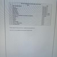 Giochi per PS 4 e PC