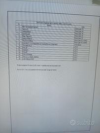 Giochi per PS 4 e PC