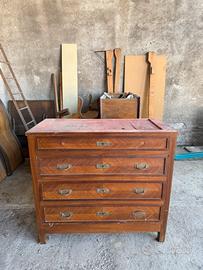 Mobili da restauro