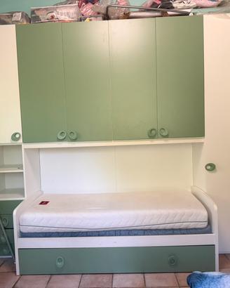 Cameretta bambini