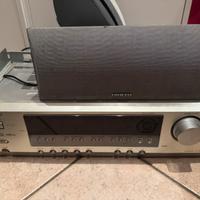 Dolby surround Onkyo