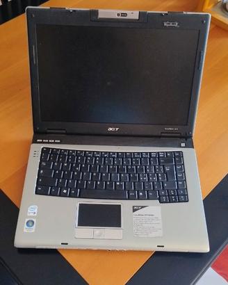 Computer  portatile e schermo io
