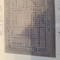 cucina bianca/lucida 