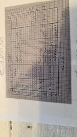 cucina bianca/lucida 