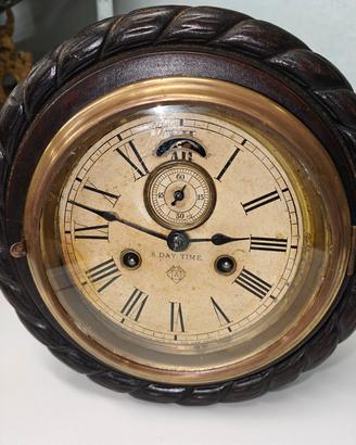 orologio da parete