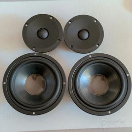 Kit 3 Vie Completo Coral / Peerless progetto RS108