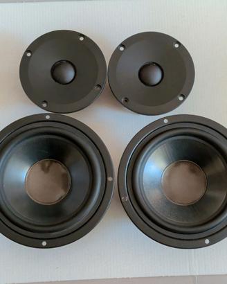 Kit 3 Vie Completo Coral / Peerless progetto RS108