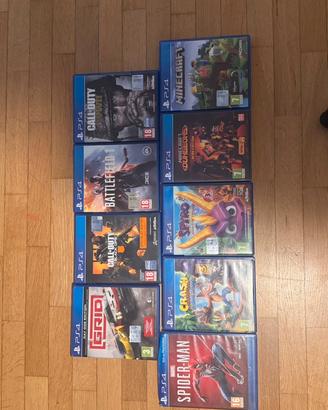 Giochi ps4 usati poco o mai usati
