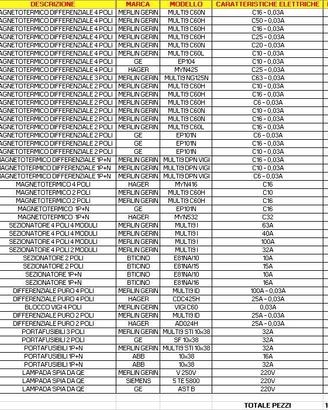 MATERIALE ELETTRICO VARIO PER Q.E. (più di 100 pz)