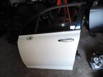 SPORTELLO PORTA ANTERIORE SX 500X SPORT