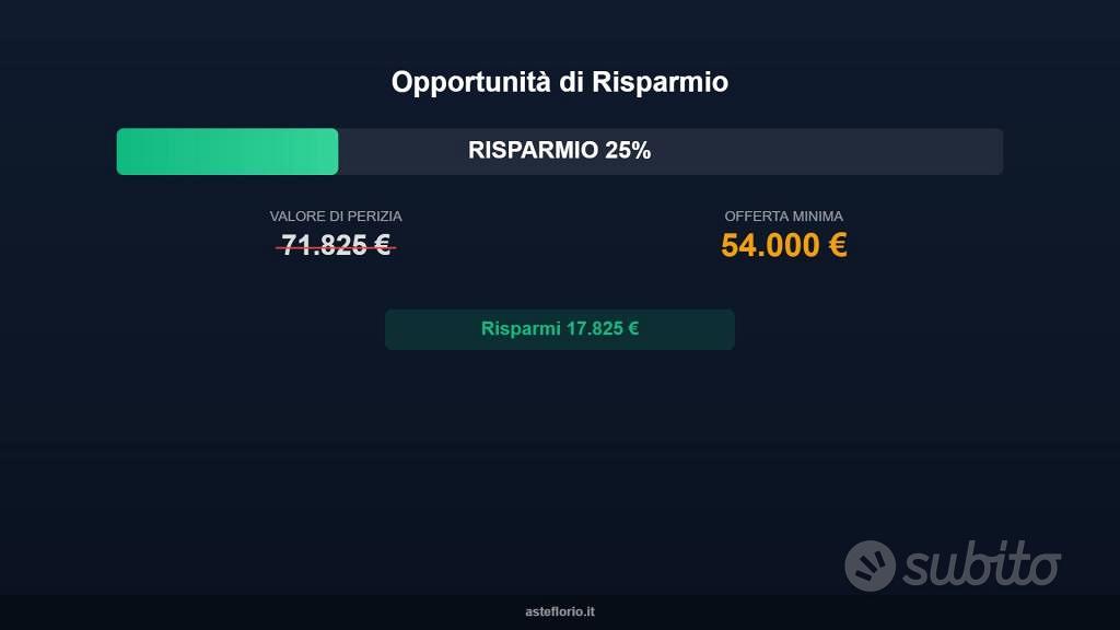 Appartamento – LC - Altro