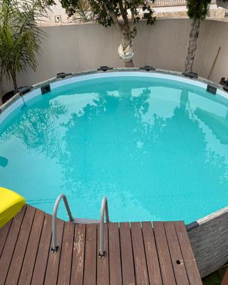 Piscina anno 2024