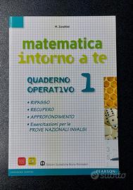 Matematica intorno a te