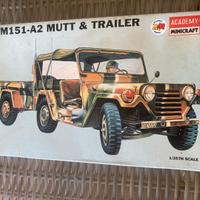 Kit modellismo jeep Mutt M151-A2 (scala 1:35)