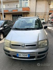 Panda 2006