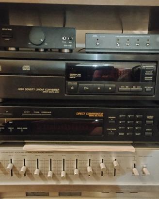 sintonizzatore Sony RDS 
