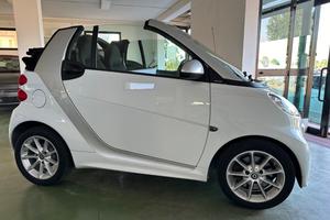 SMART fortwo electric drive cabrio