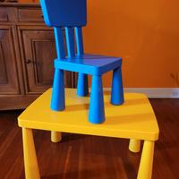 Tavolino e sedioline IKEA