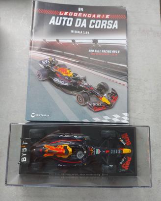 Red Bull 2022