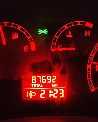 Panda del 2005 con soli  87.692km