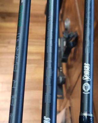 canna da pesca feeder