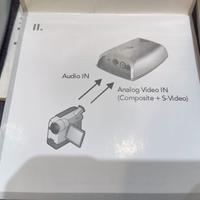 Pinnacle PCTV Pro usb ACQUISIZIONE VIDEO