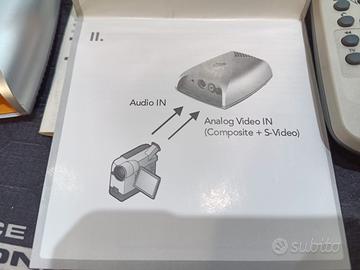 Pinnacle PCTV Pro usb ACQUISIZIONE VIDEO