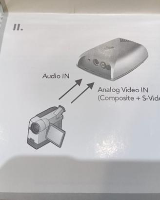 Pinnacle PCTV Pro usb ACQUISIZIONE VIDEO