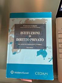 Istituzioni di diritto privato