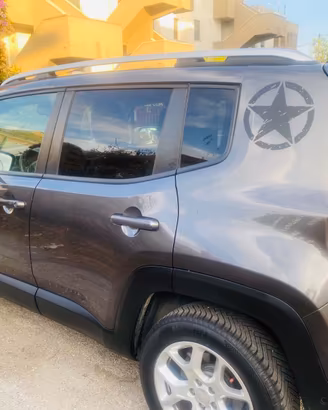 Jeep Renegade Limited 2.0 Multijet 140 CV 4x4 Auto