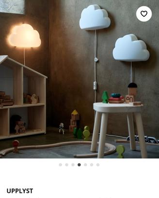 lampade da parete Ikea