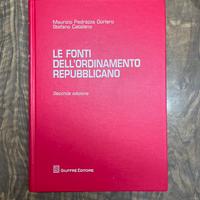 FONTI DELL’ORDINAMENTO REPUBBLICANO
