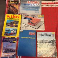 Cataloghi trenini dagli anni 70 fino ad oggi, Riva