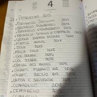 Lista vino