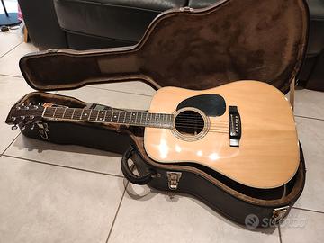 Takamine Martin Lawsuit  del 1981