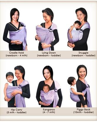 Marsupio Fascia ad Anelli Trasportatore Bambino