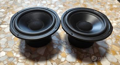 midwoofer coral av50